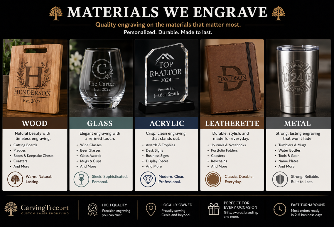Material We Engrave List of materials for engraving: wood, glass, acrylic, leather, and metal with descriptions.